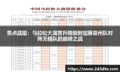 HJC黄金城