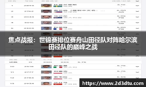 HJC黄金城